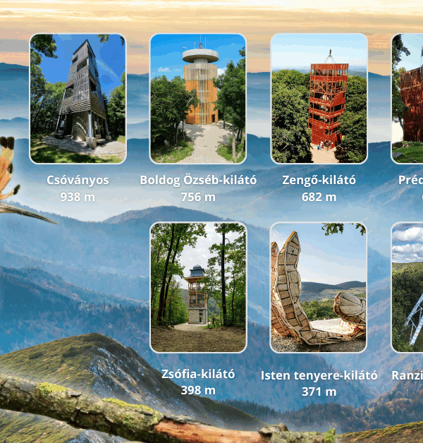 Kilátó Kihívás 2026